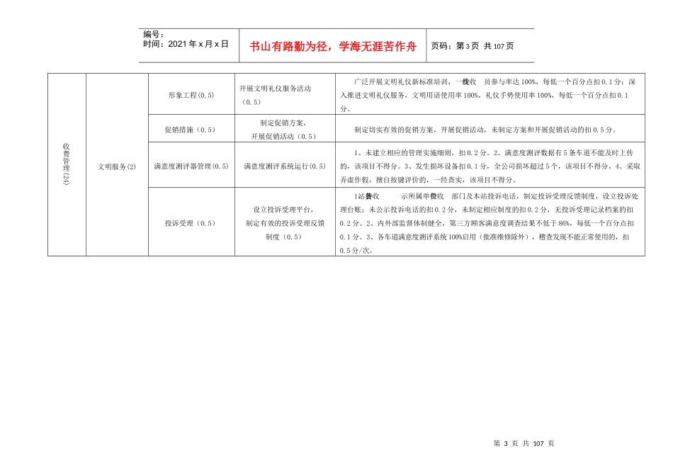 高速公路绩效考核评分标准_第3页