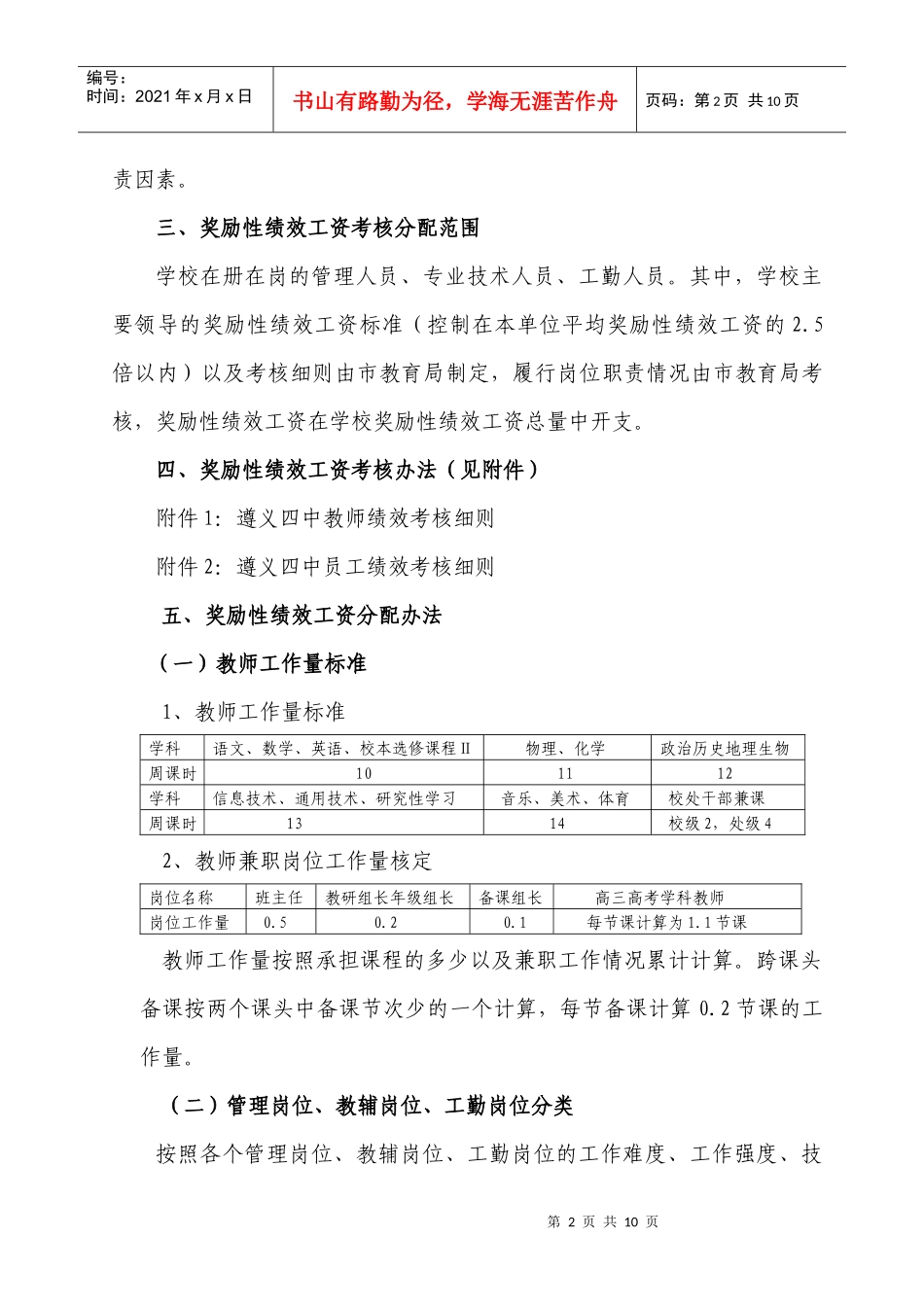 遵义四中奖励性绩效工资考核分配方_第2页