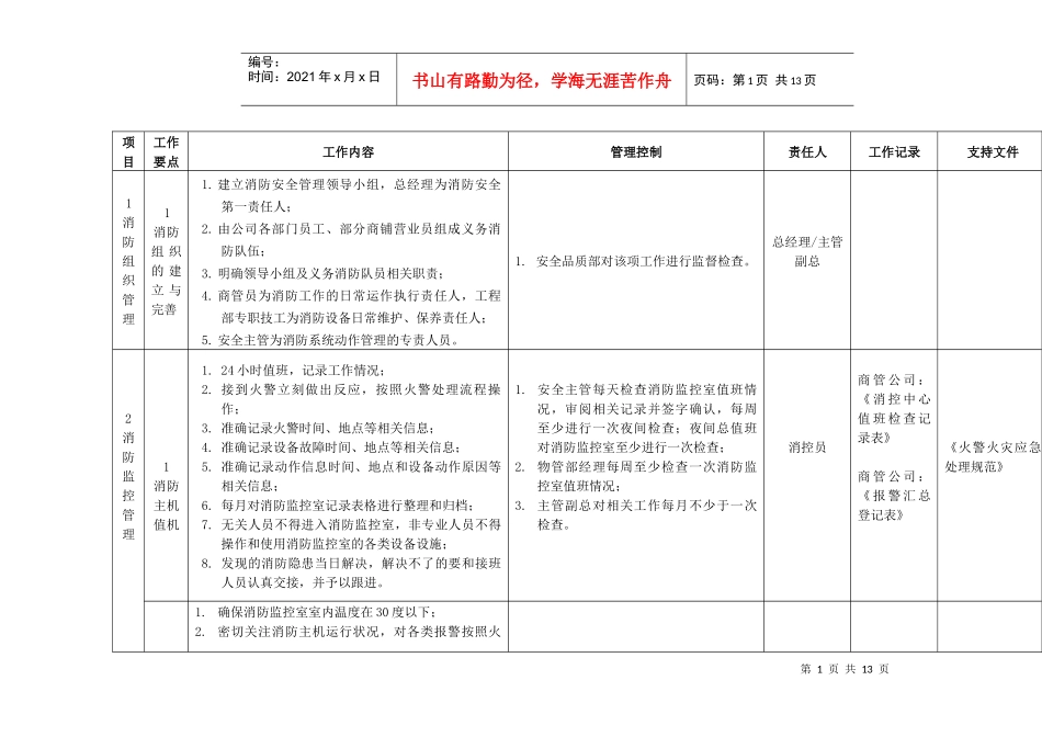 消防管理工作指引（ok）_第1页