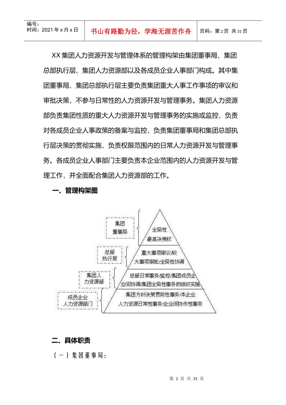 某集团人力资源开发与管理体系_第2页