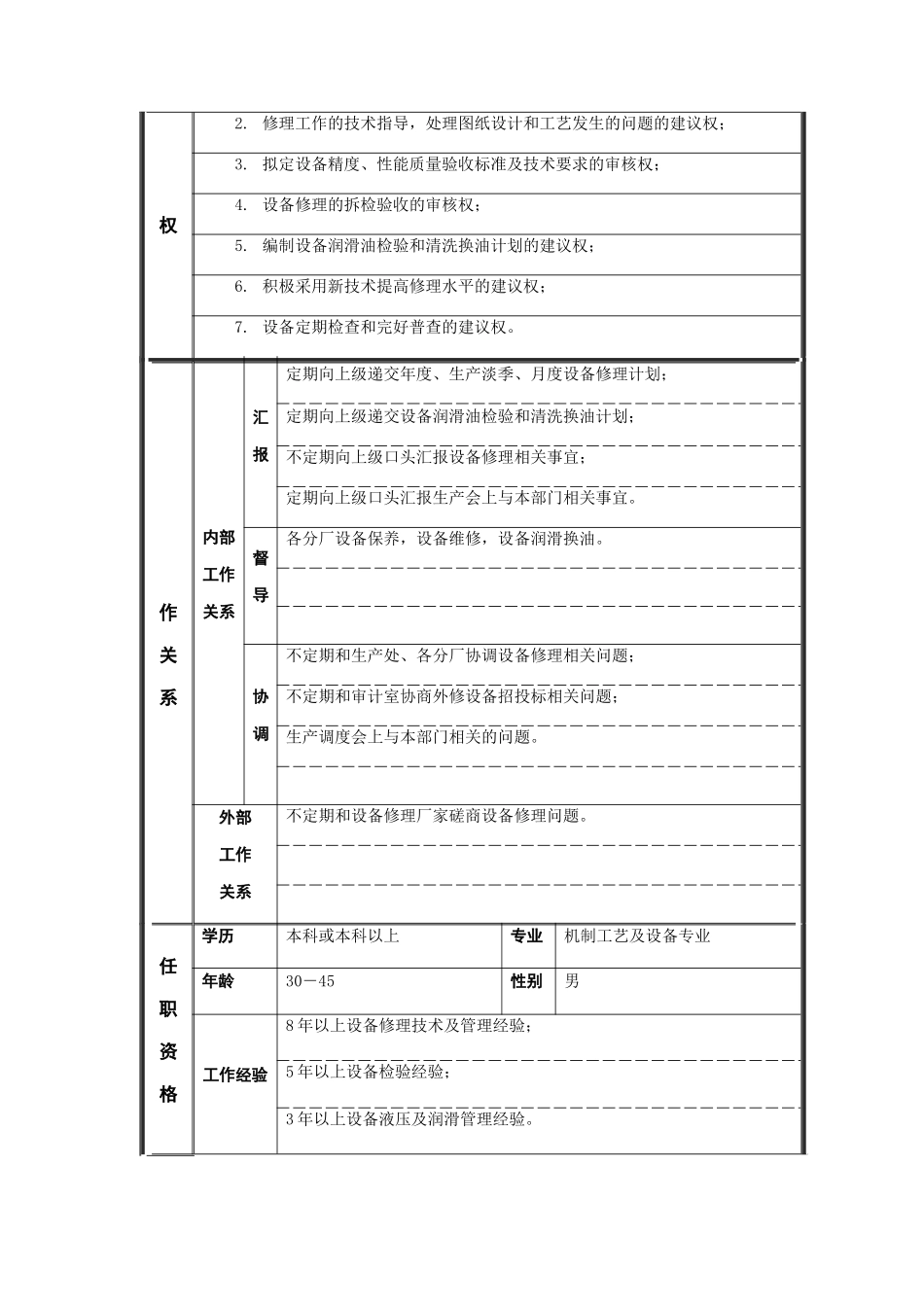 江动股份-修理技术员职务说明书_第2页
