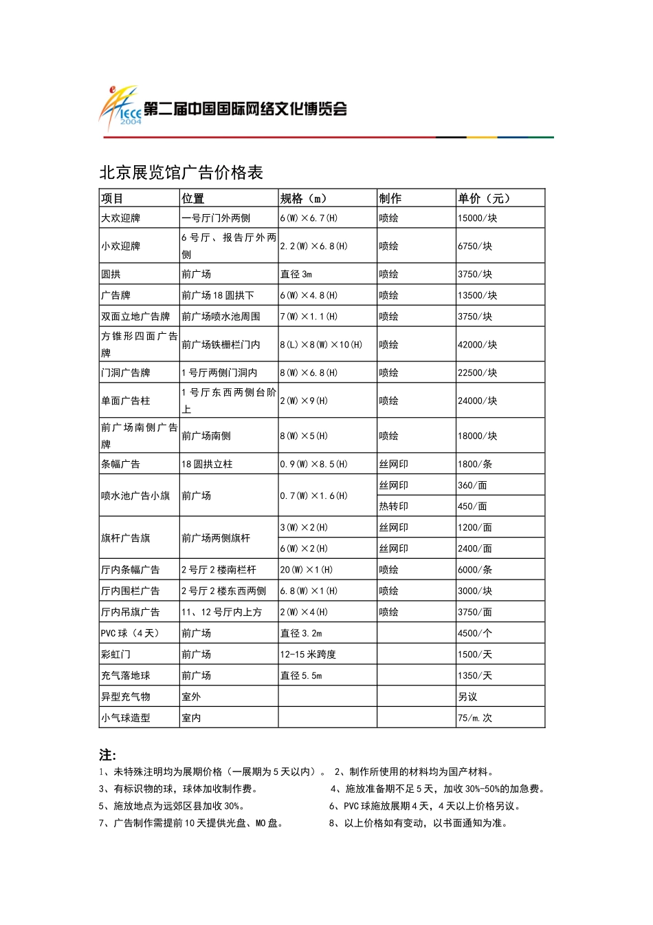 北京展览馆广告价格表_第1页