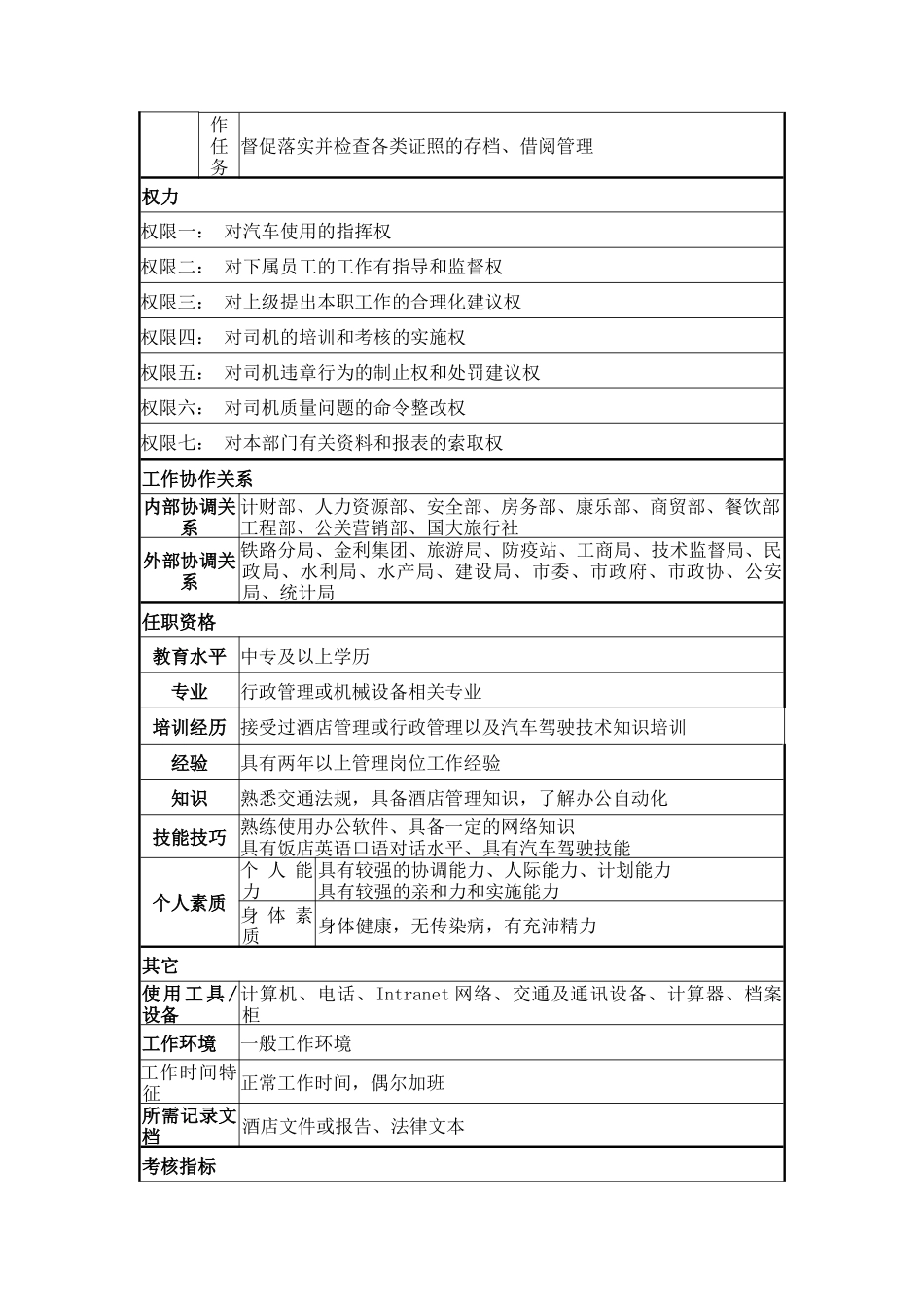 车务主任岗位说明书_第2页