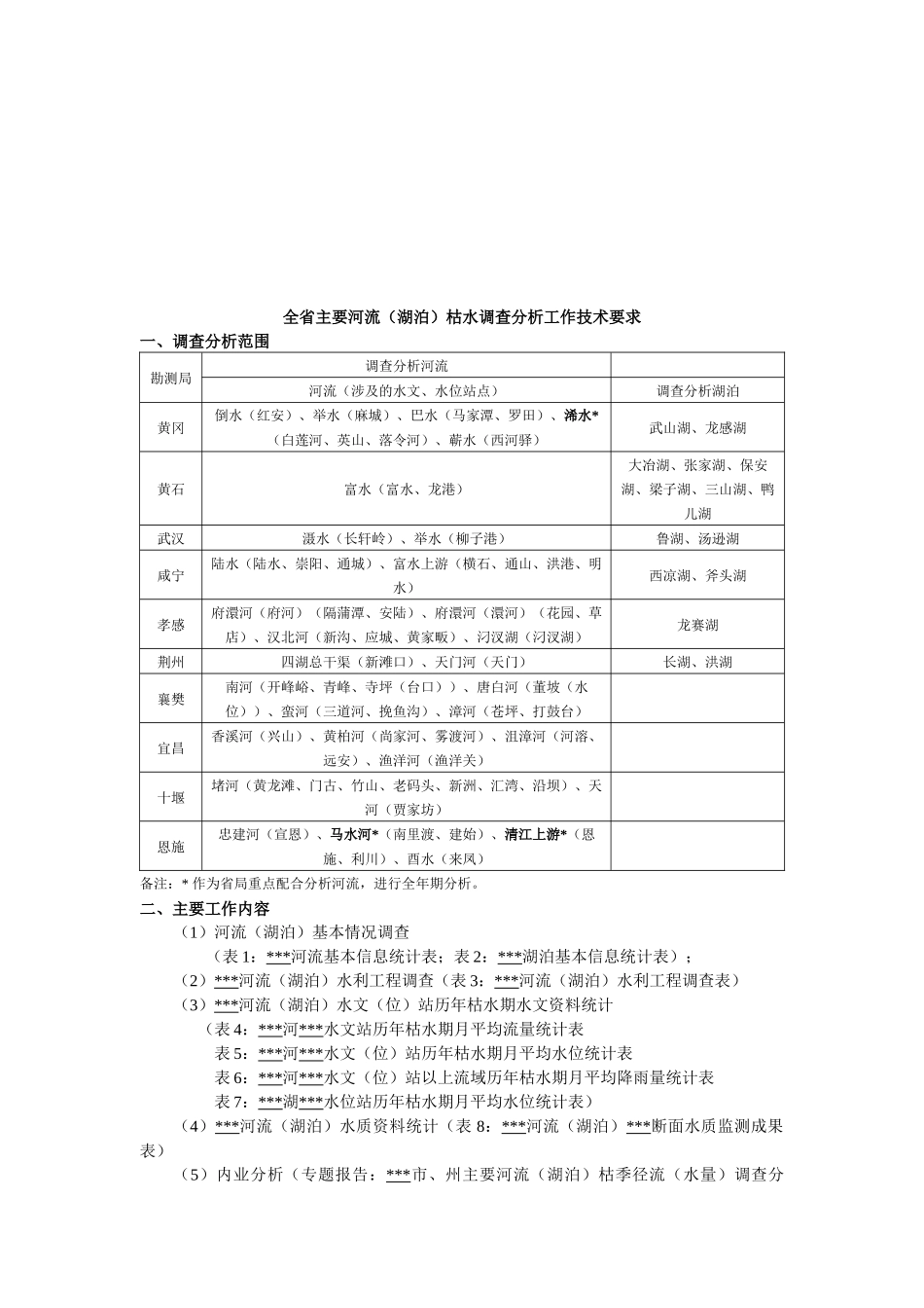 全省主要河流枯水调查分析_第1页