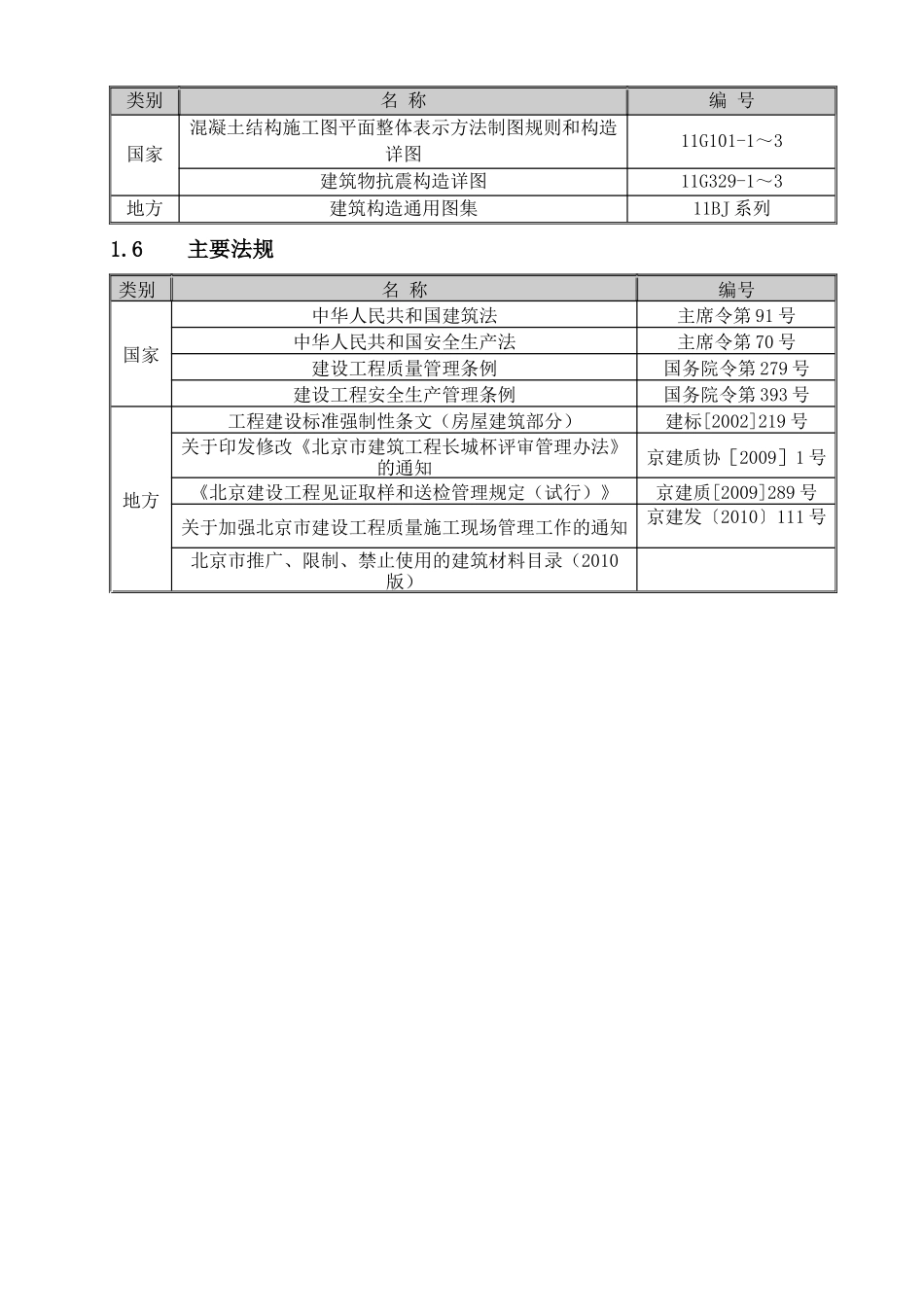 商业楼钢筋施工方案_第3页