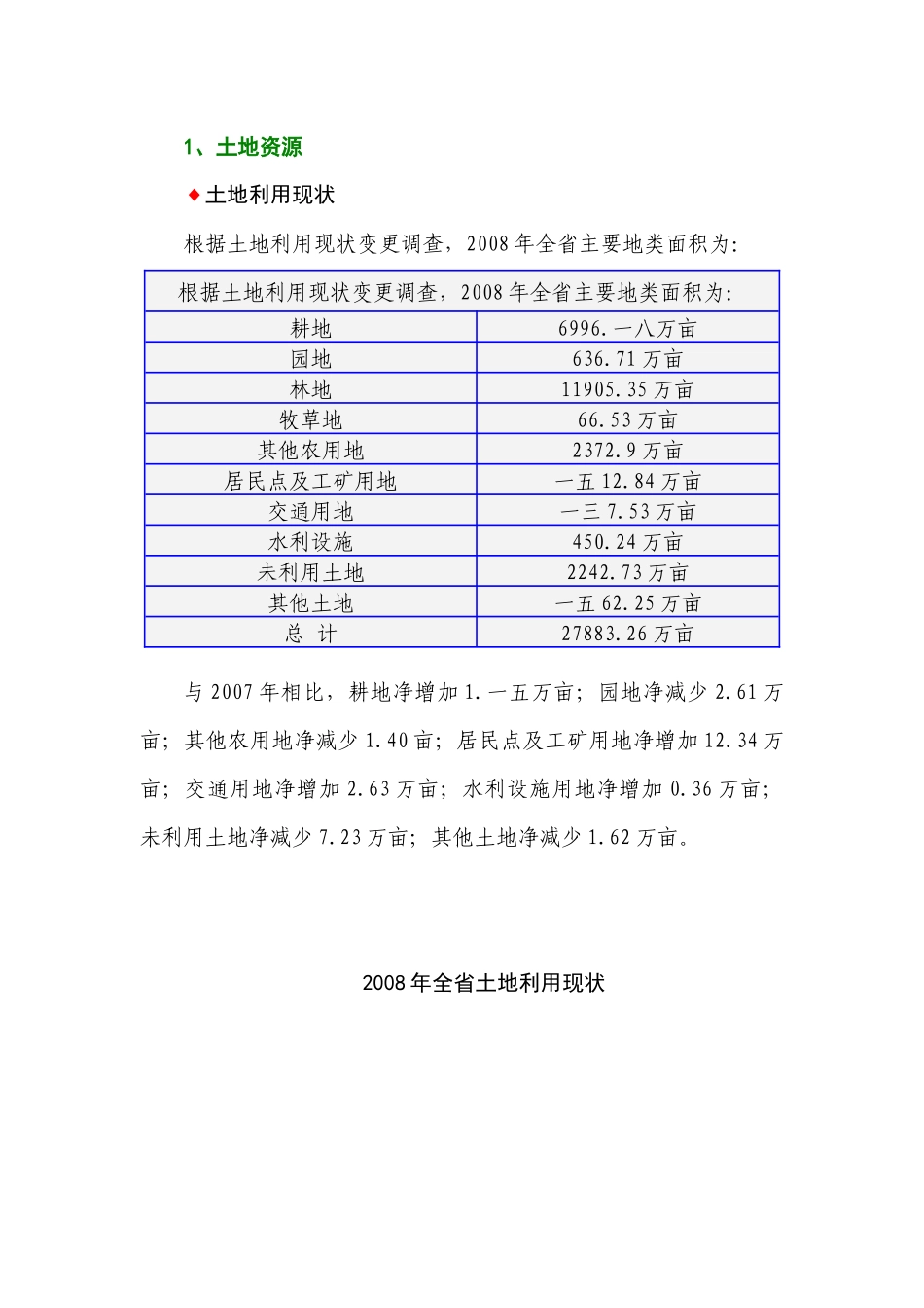 如何根据土地利用现状变更调查_第3页