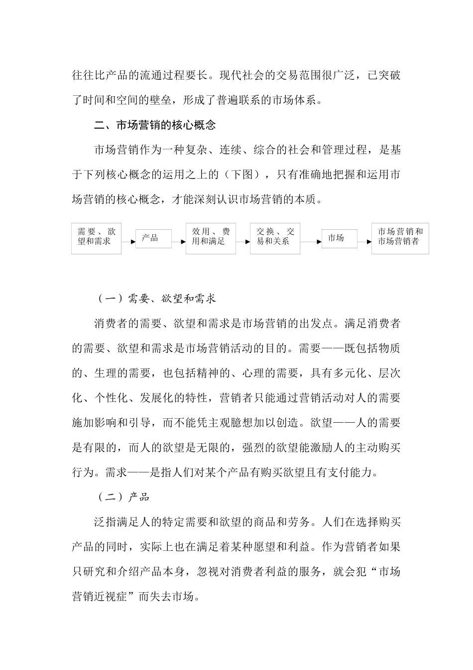 市场营销教程完整版_第3页