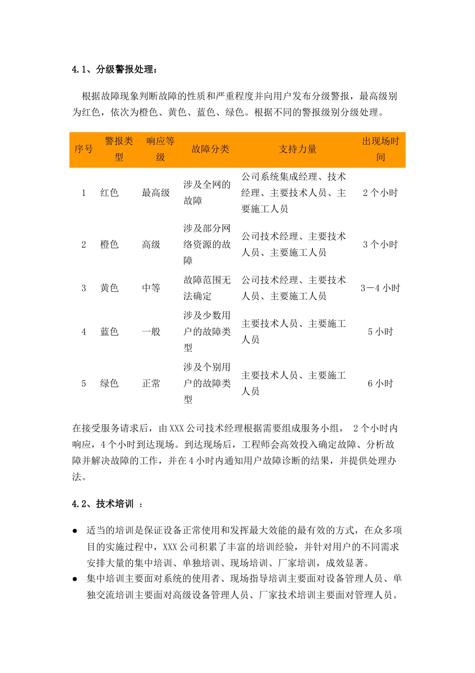 售后服务计划2_第3页