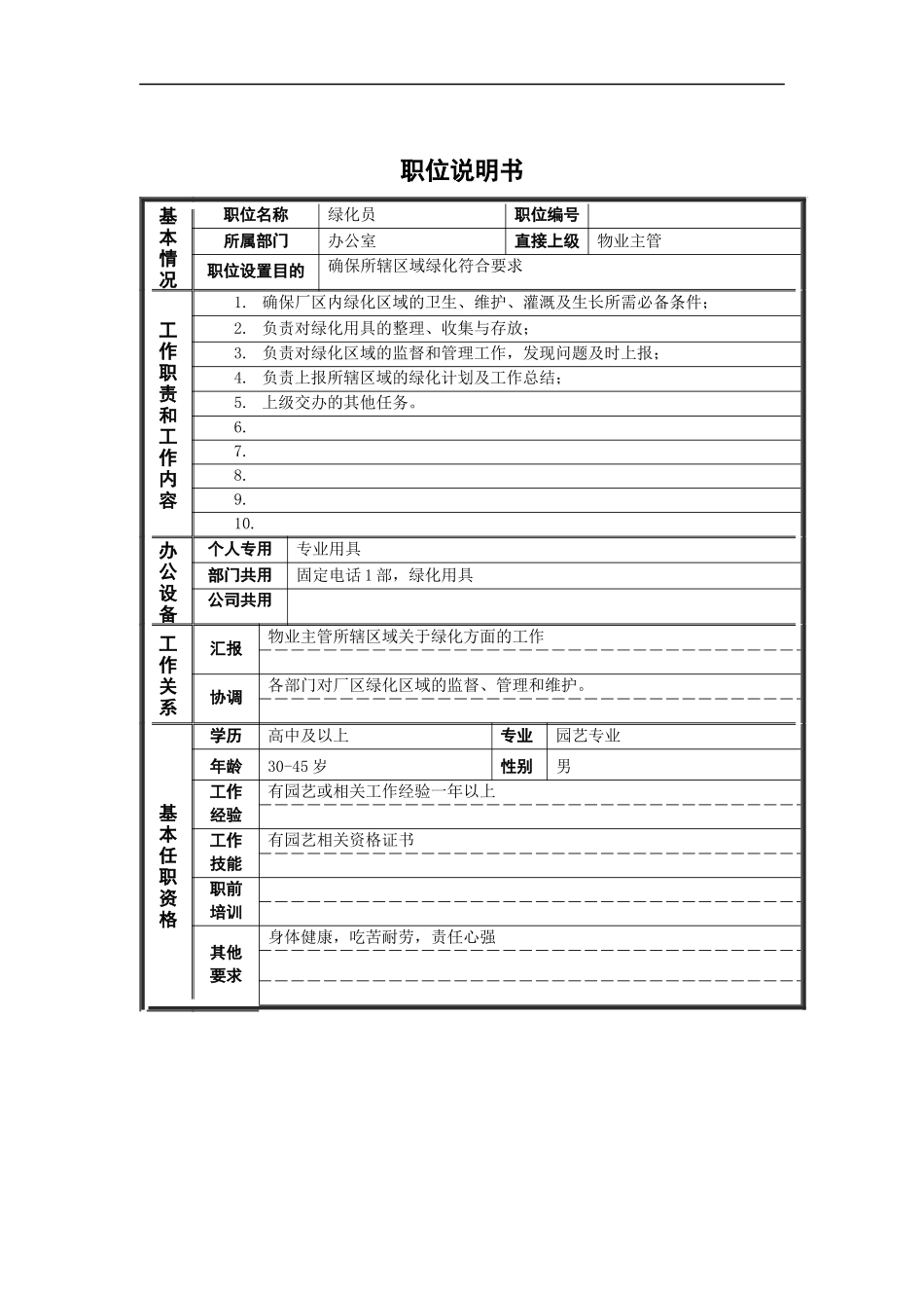 新华信-德龙钢铁绿化员职位说明书_第1页