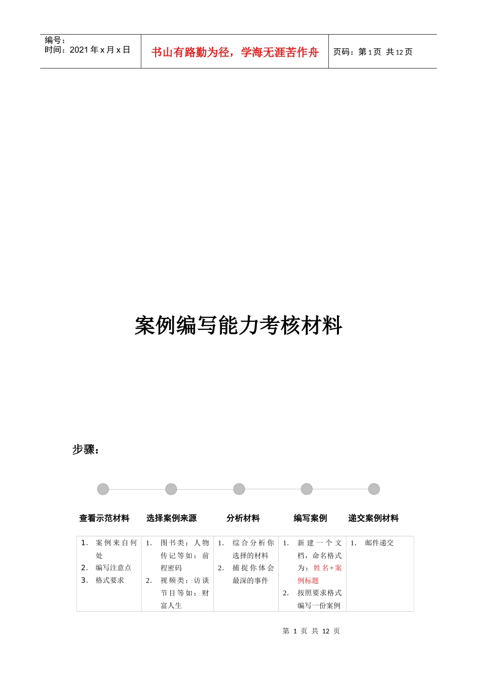 案例编写能力考核材料_第1页