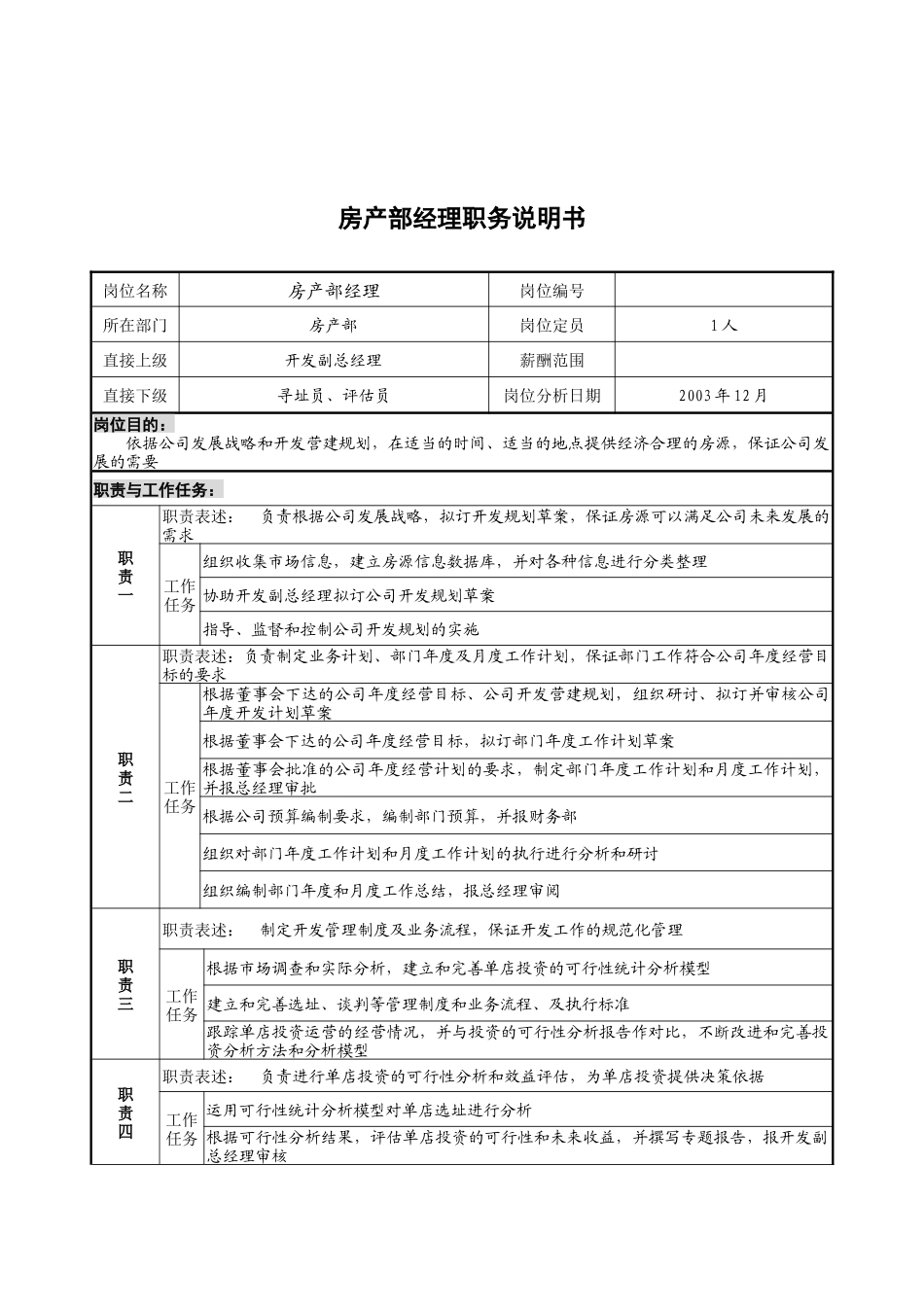 房产部经理职务说明书_第1页