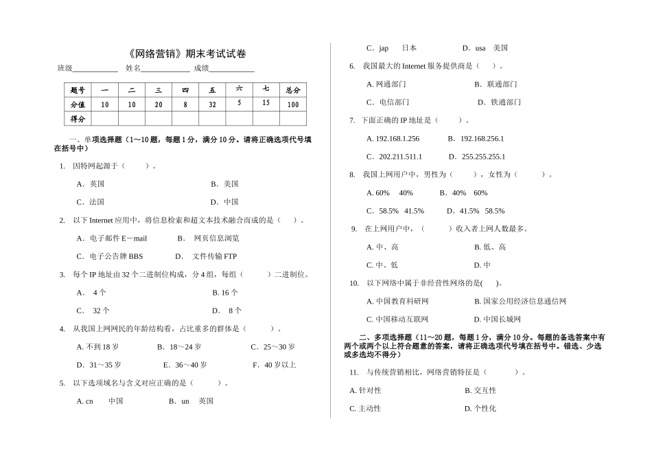 XXXX网络营销期末考试试题及答案_第1页