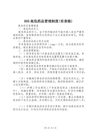 高危药品管理规章制度(有表格) ()