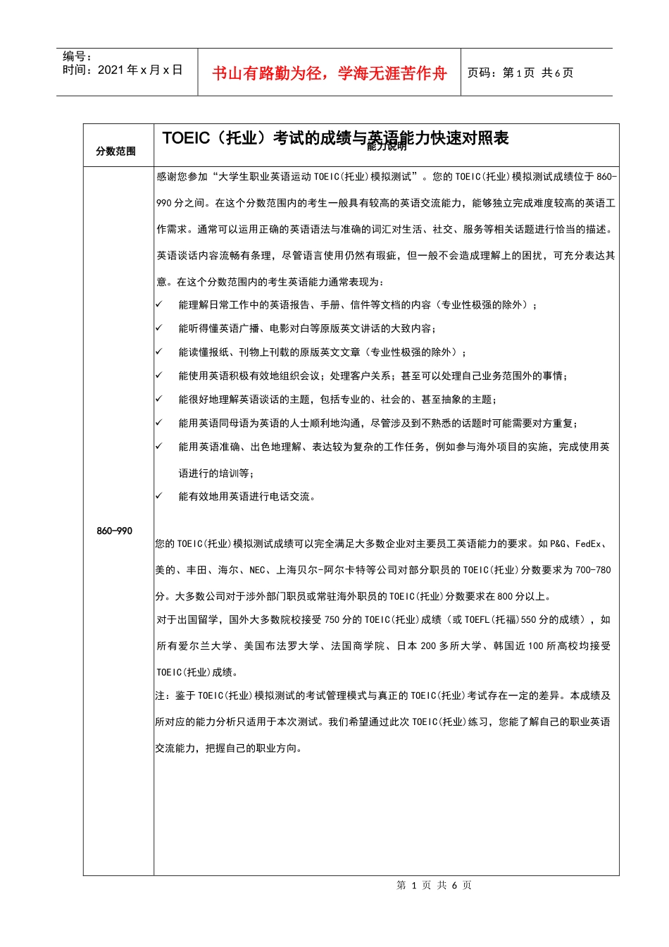 考试的成绩与英语能力快速对照表doc-广外职业生涯规划协_第1页
