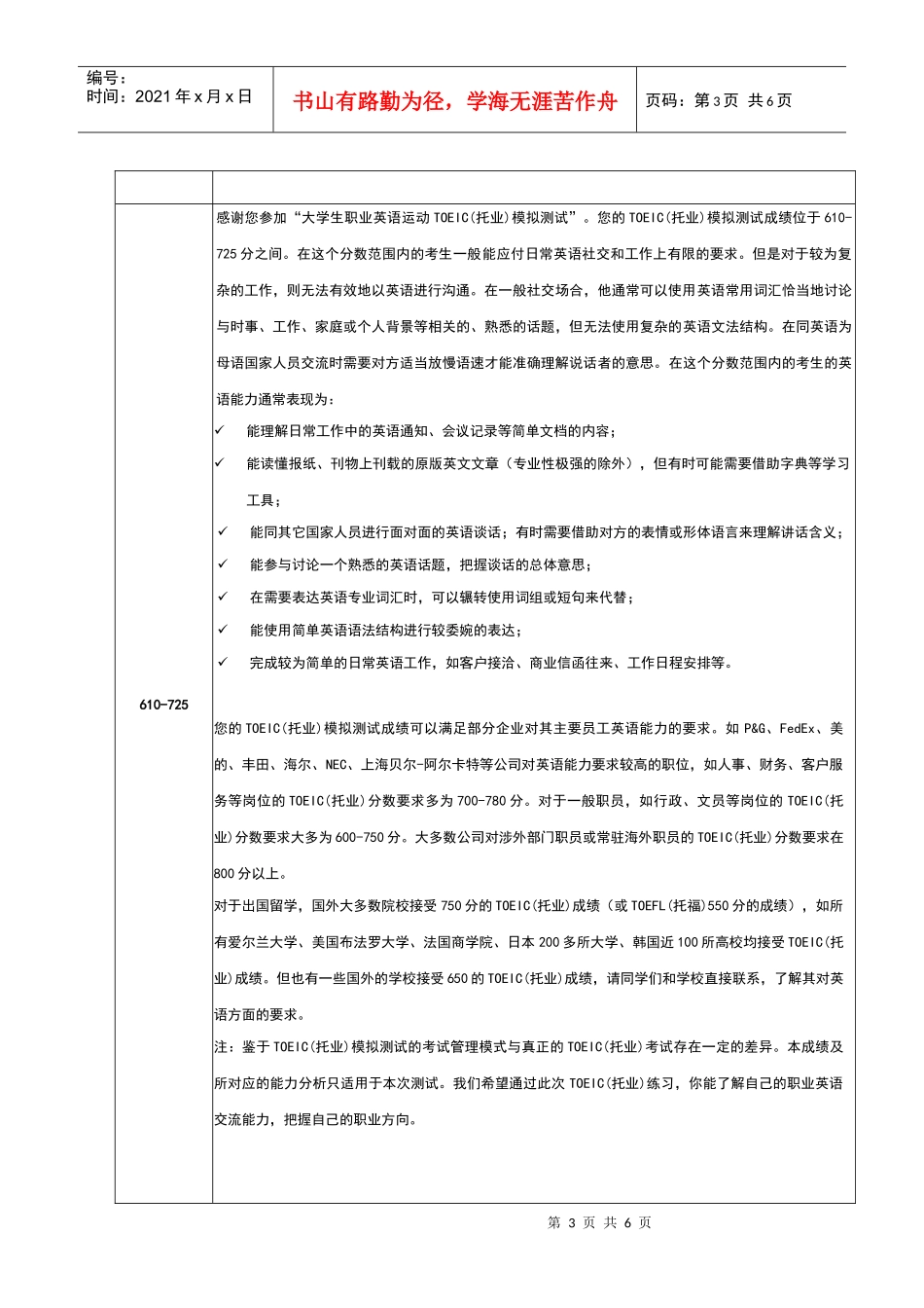 考试的成绩与英语能力快速对照表doc-广外职业生涯规划协_第3页