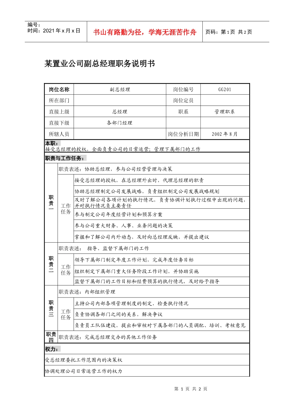 某置业公司副总经理职务说明书_第1页