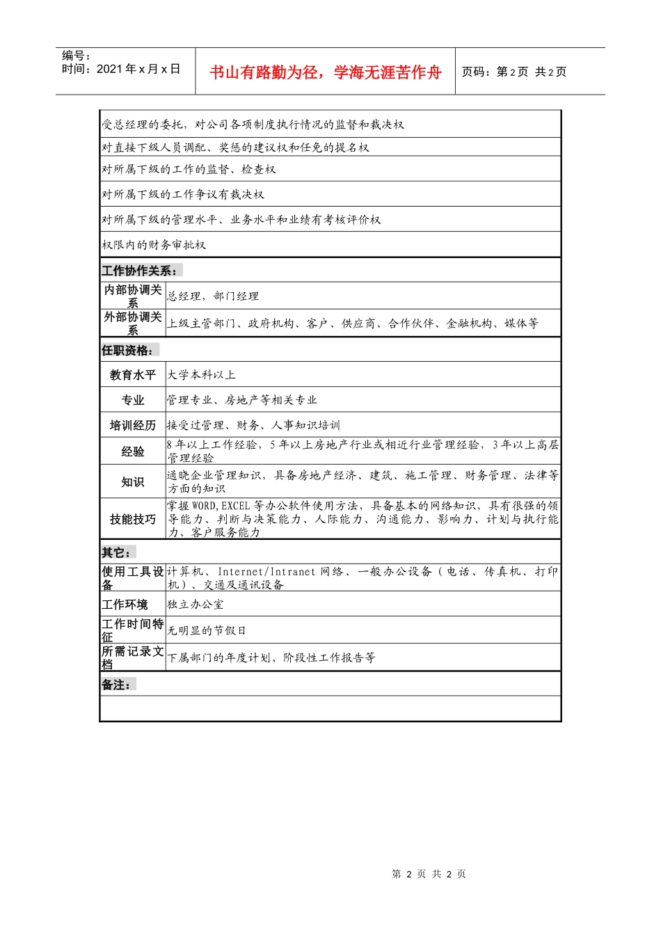 某置业公司副总经理职务说明书_第2页