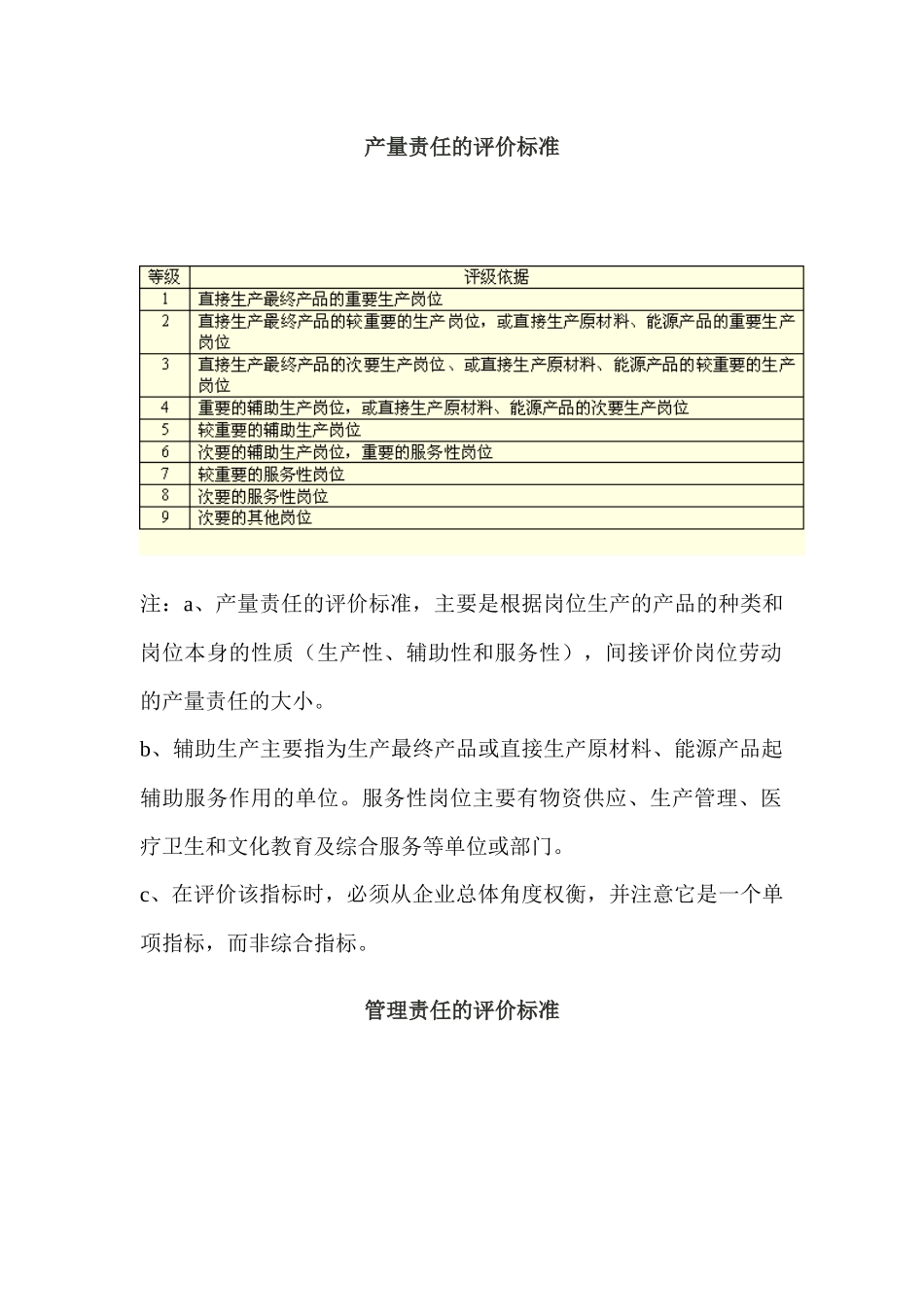 劳动责任指标标准_第2页