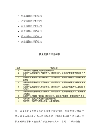 劳动责任指标标准