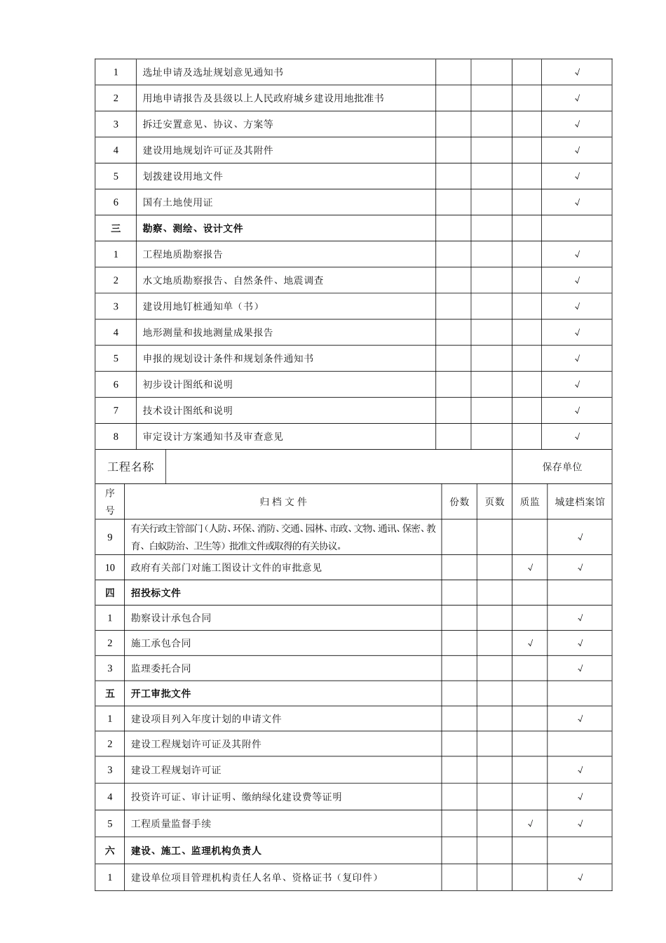 建设工程竣工档案归档管理_第3页