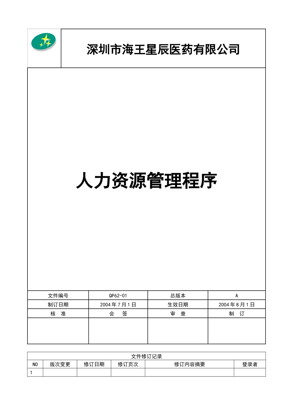 海王星辰人力资源管理程序_第1页