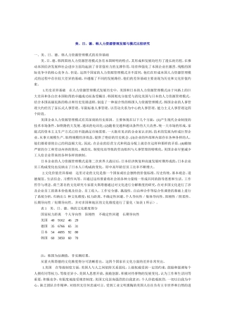 美、日、德、韩人力资源管理发展模式比较