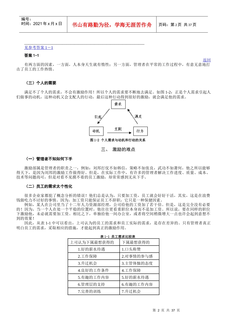 胡八员工激励十大工程_第2页