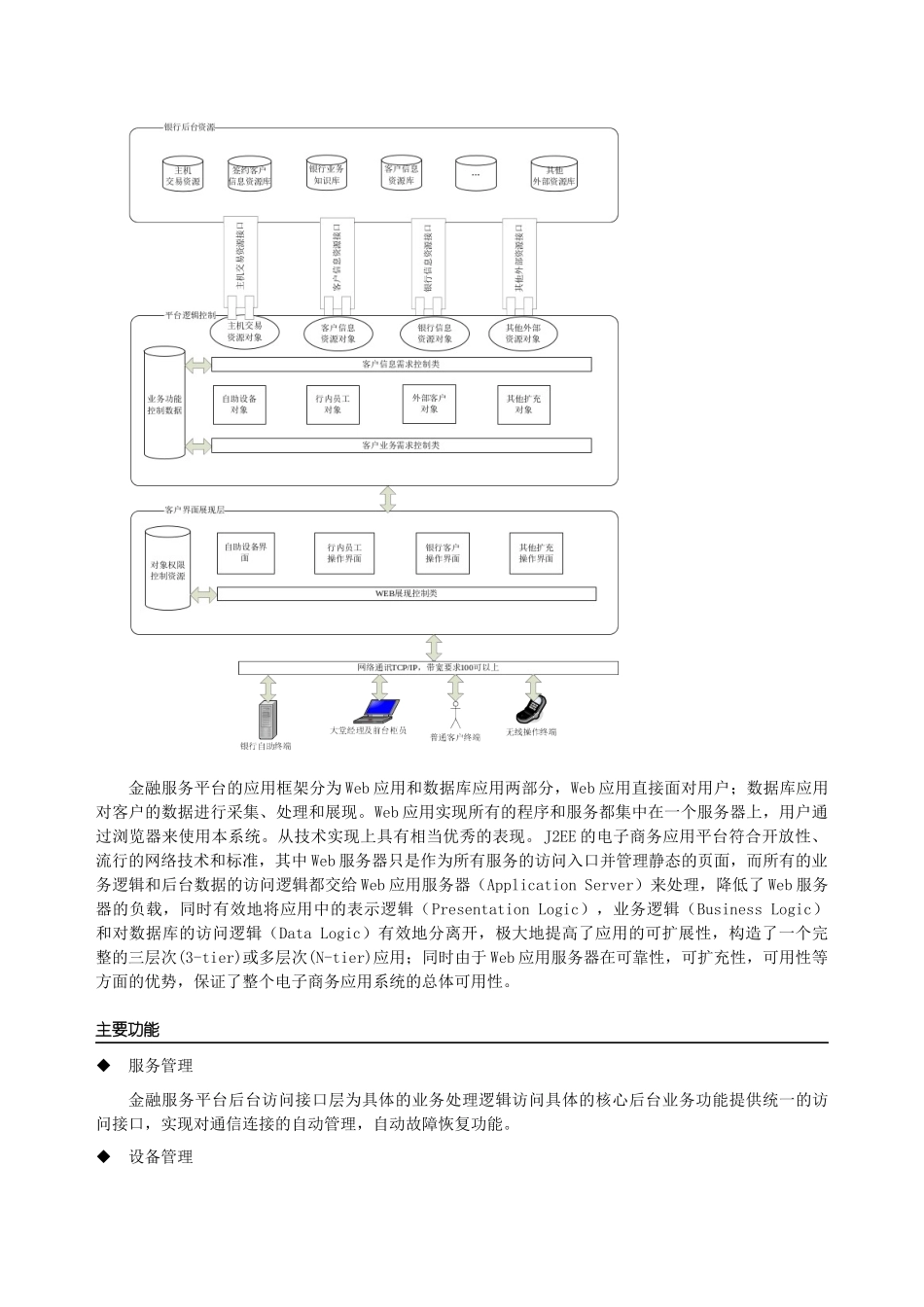 商业银行业务处理彩页4张桔色基调_第2页