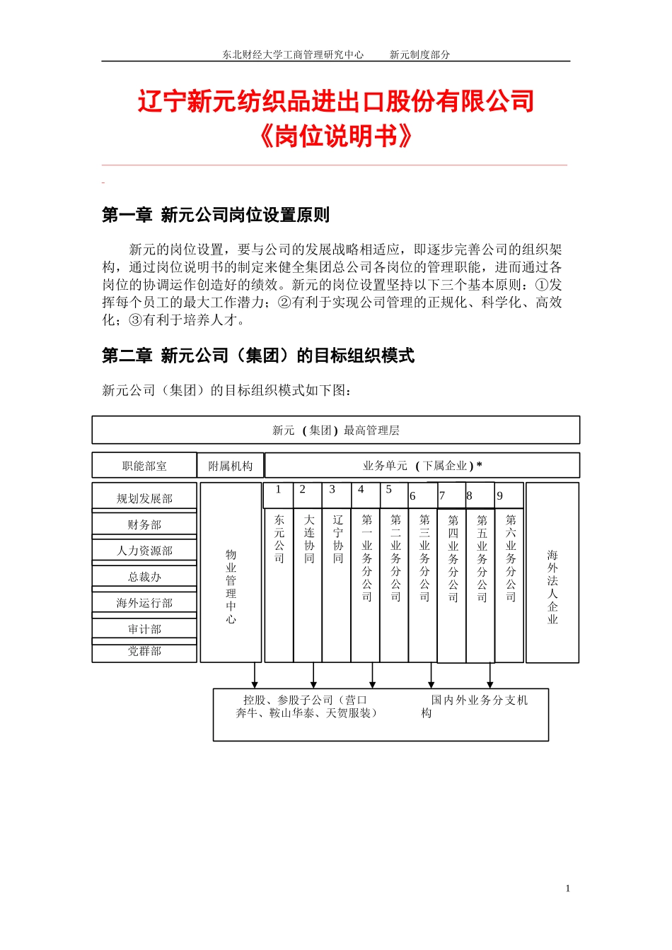 新元制度之《中高层岗位说明书》_第1页
