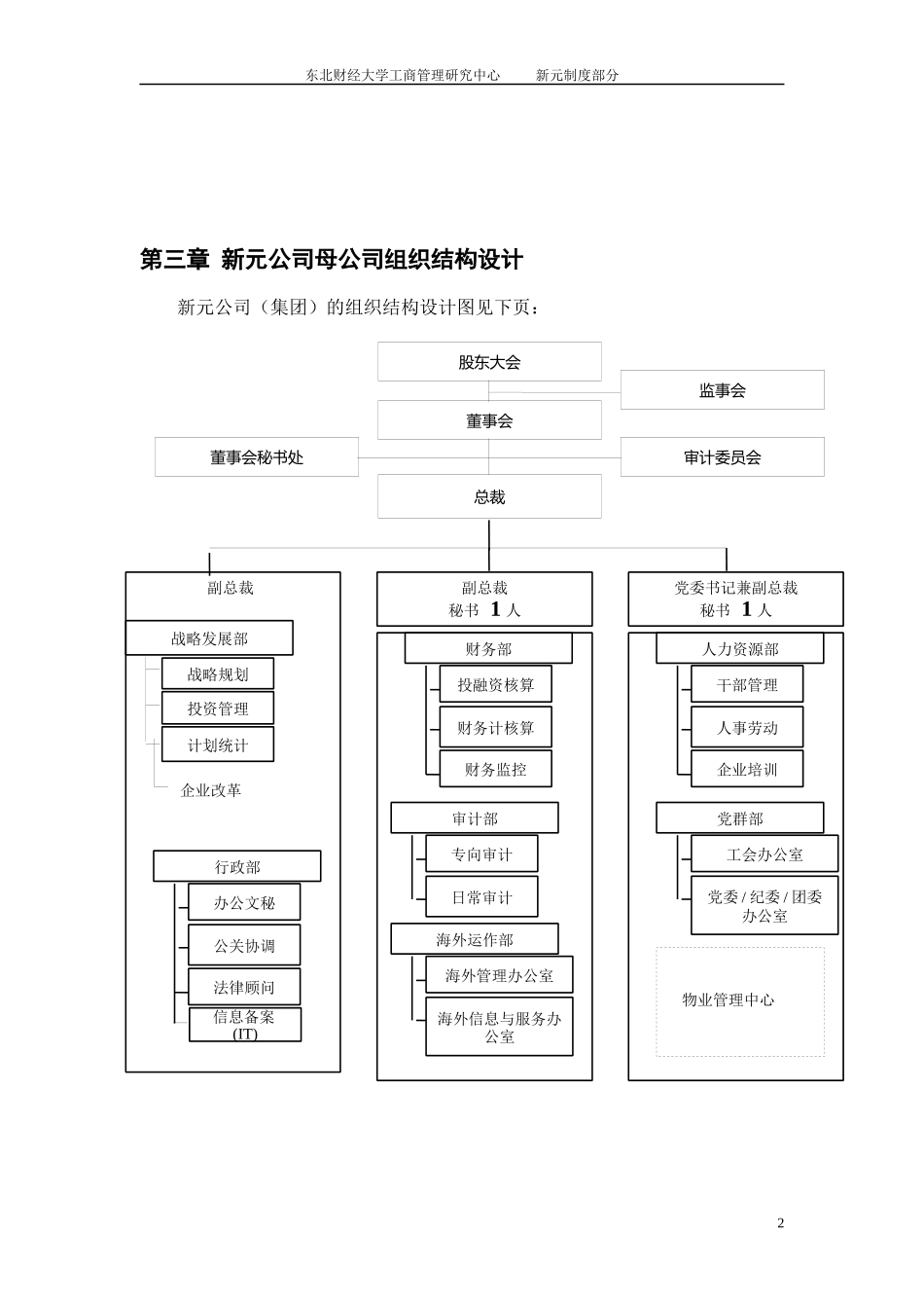 新元制度之《中高层岗位说明书》_第2页