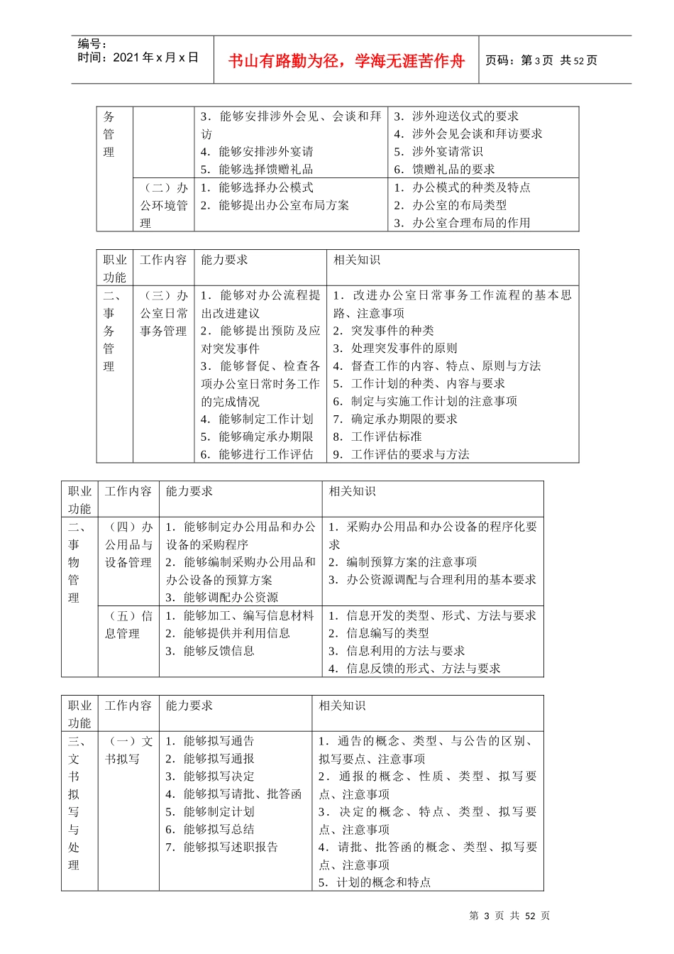 高级秘书(三级)0911-1011_第3页
