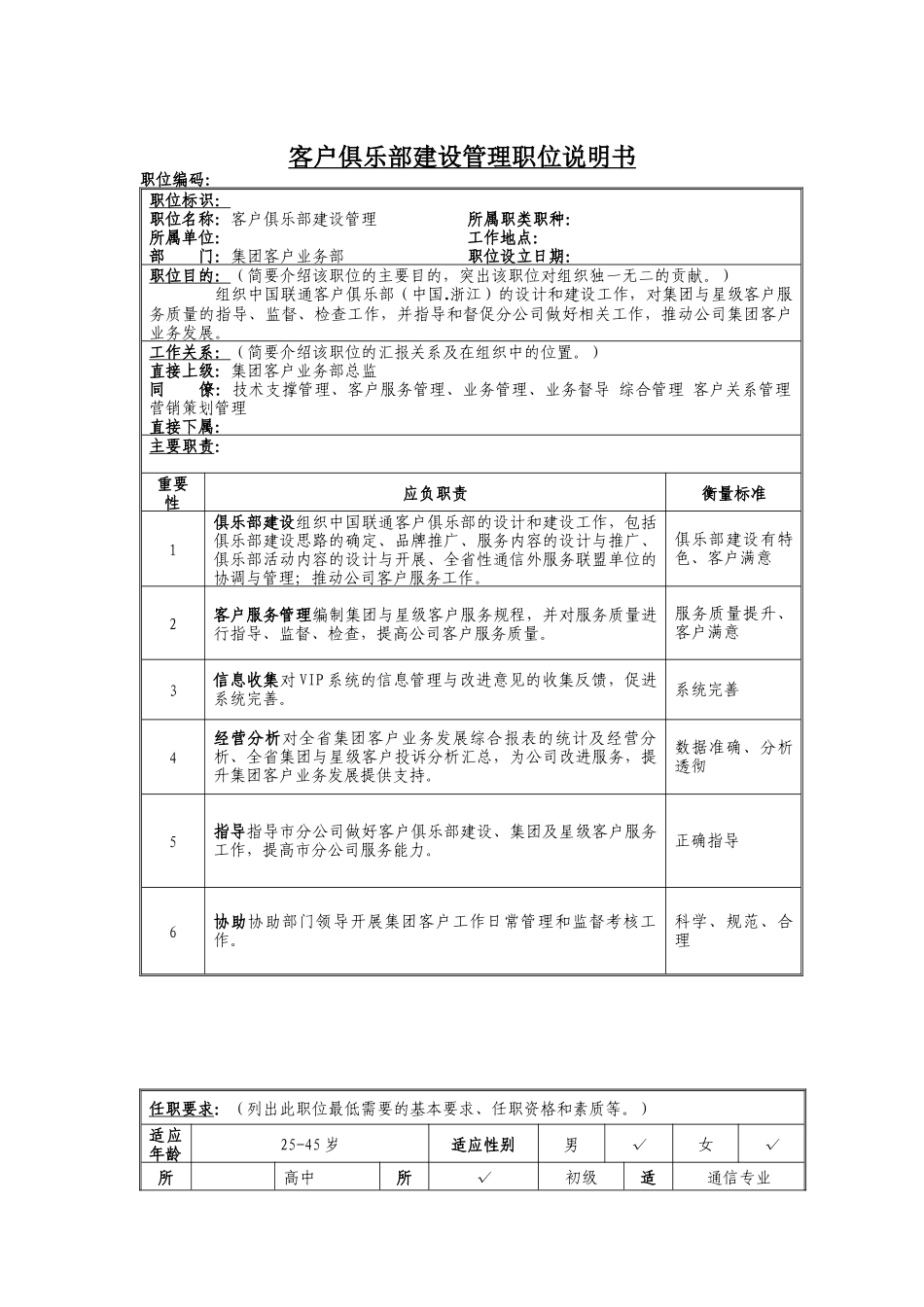 客户俱乐部建设管理岗位说明书_第1页