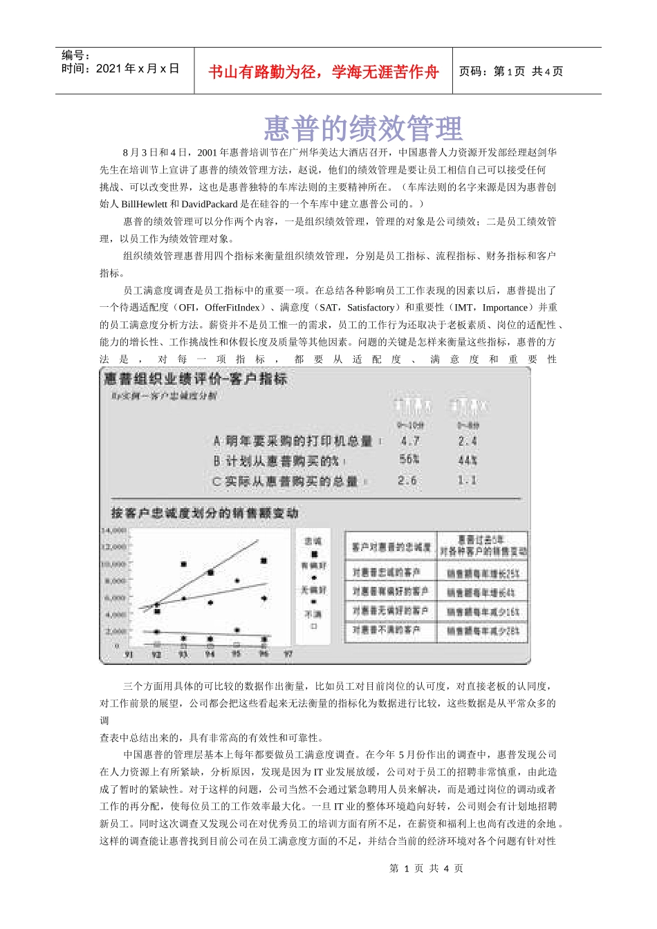 惠普的绩效管理_第1页