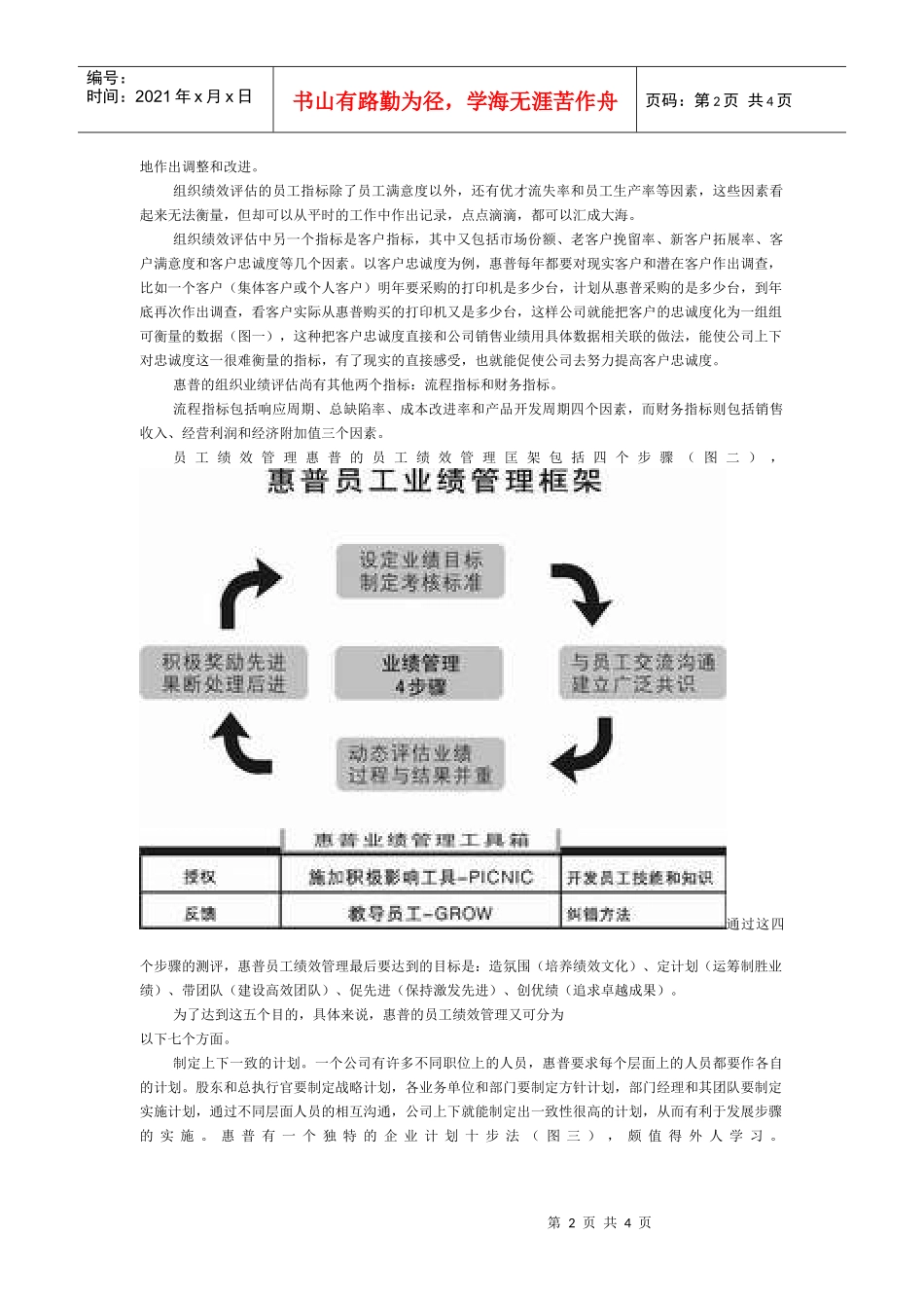 惠普的绩效管理_第2页