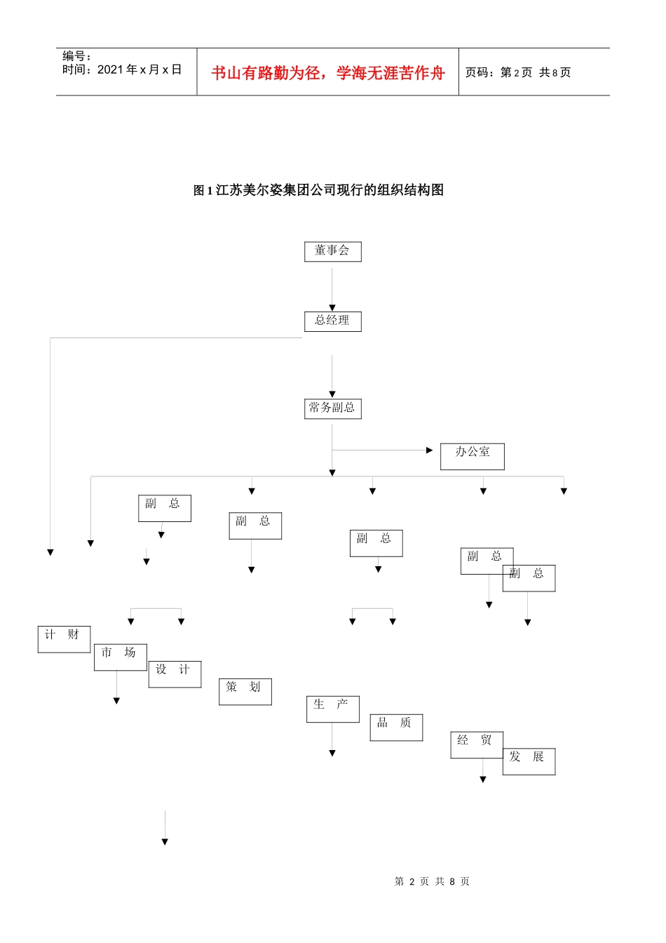 案例一美尔姿集团的人力资源管理变革_第2页