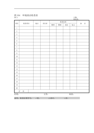 环境清洁检查表