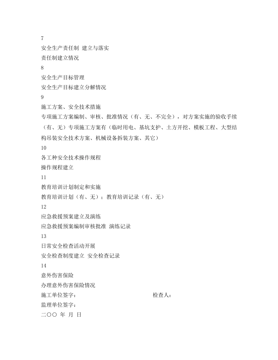 《安全管理》之施工单位安全生产行为监督检查表 _第2页