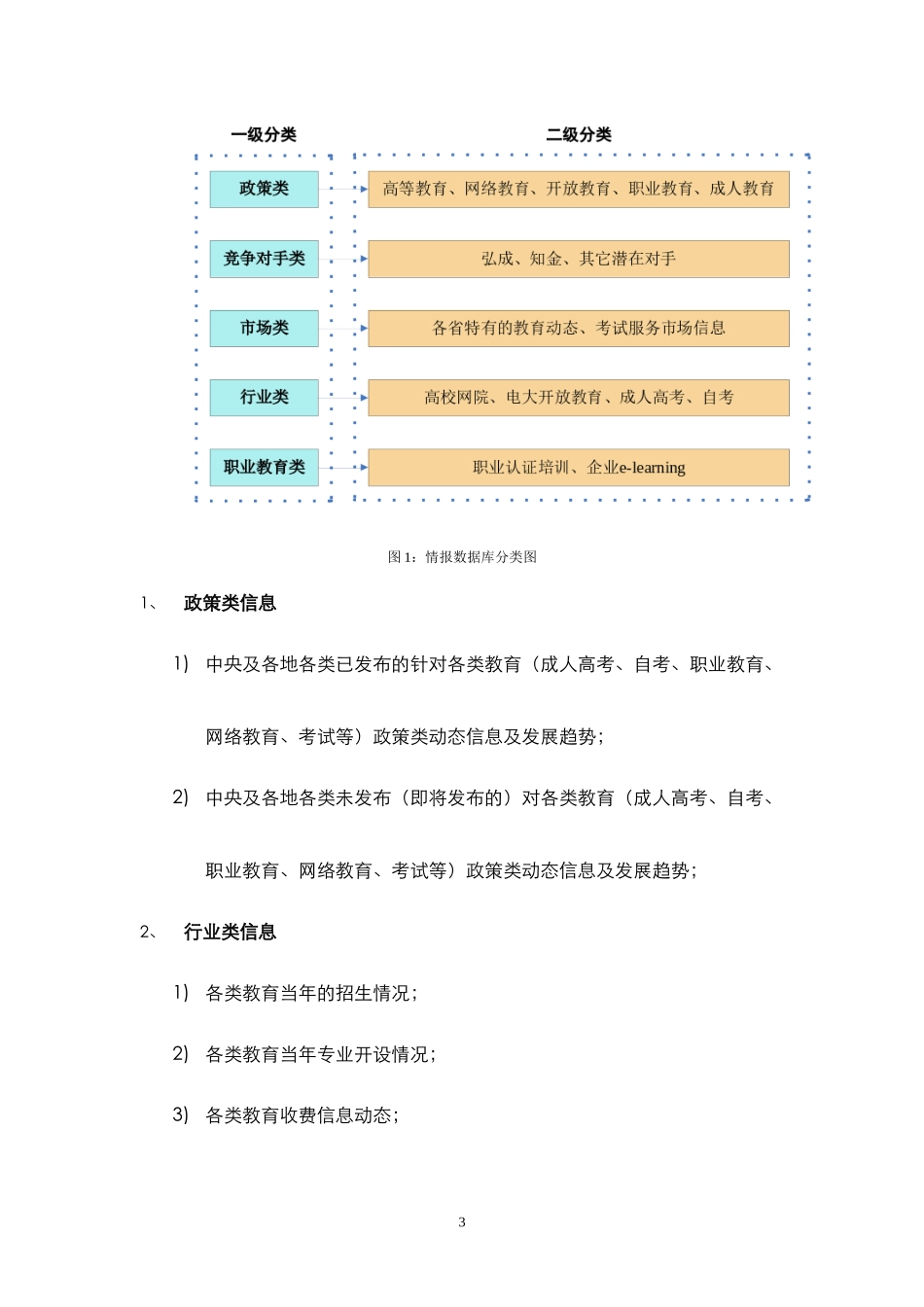 情报收集及奖励办法_第3页