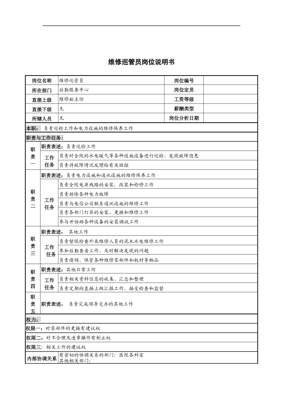 维修巡管员岗位说明书_第1页