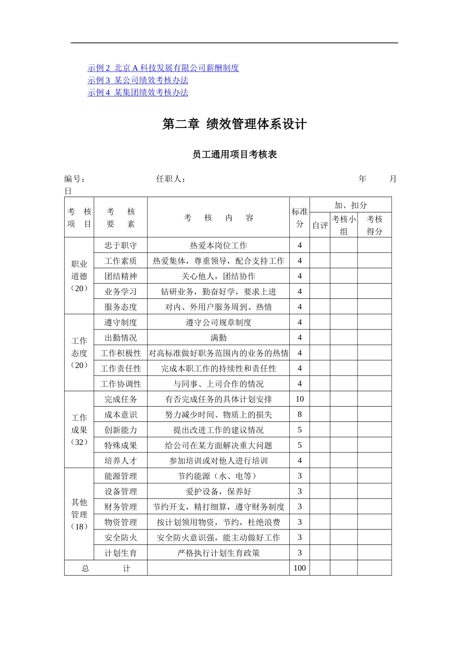 某公司整理实用性各种绩效管理图表汇总(DOC+146页)_第2页