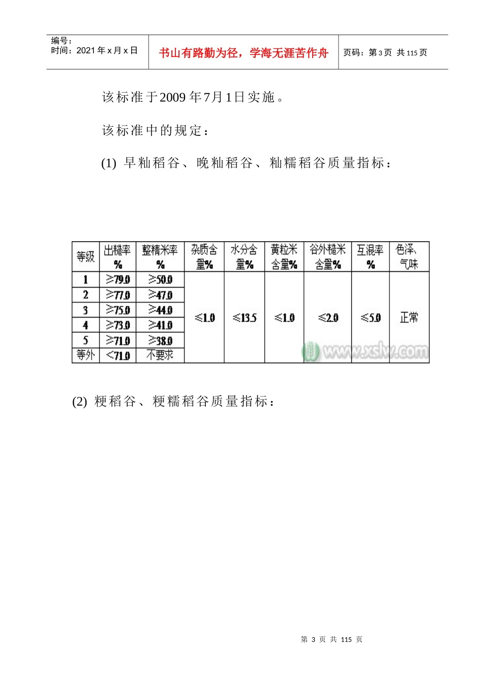 粮油检验技术培训教材_第3页