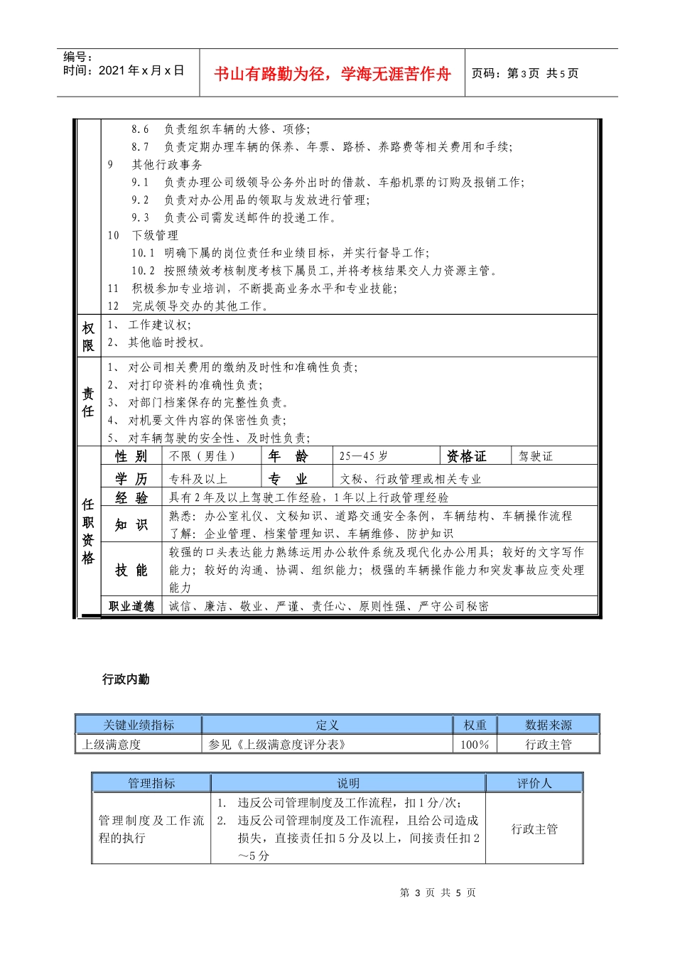 某中型制造业行政内勤岗位说明书及KPI指标_第3页