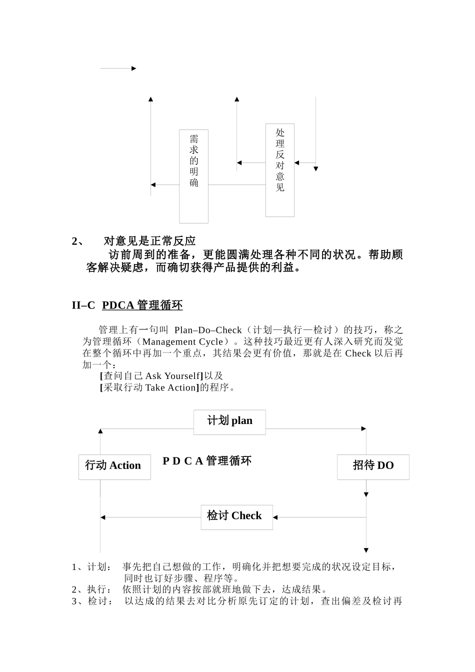 专业推销技巧研习_第3页