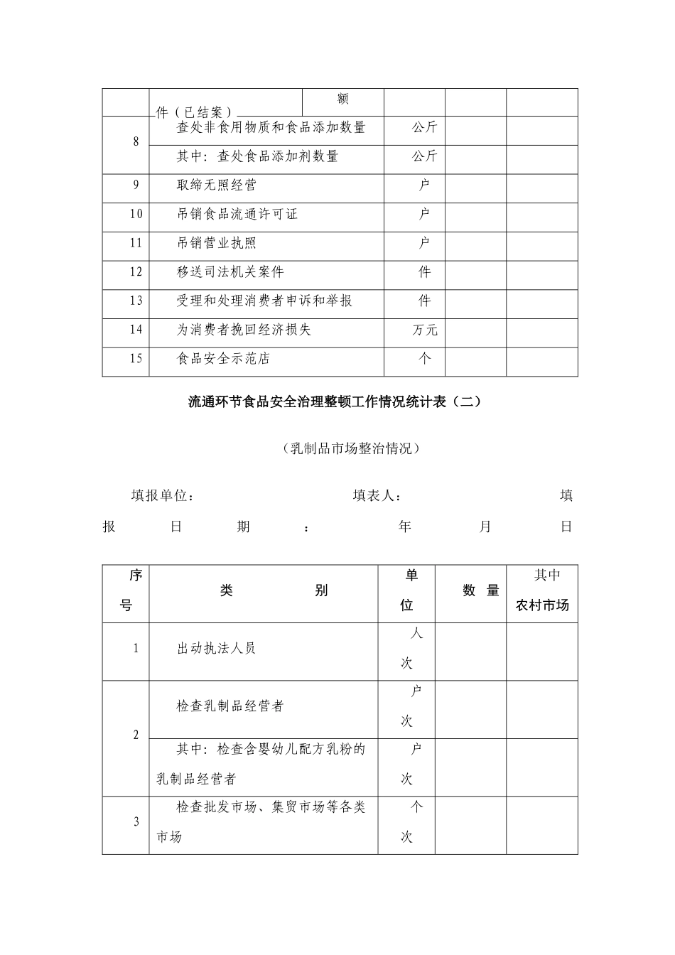 商务部进出口许可证书签收单_第2页