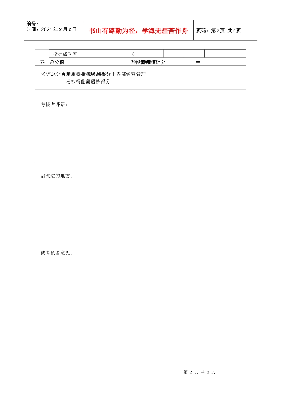 高层管理人员绩效考核表-总建筑师_第2页