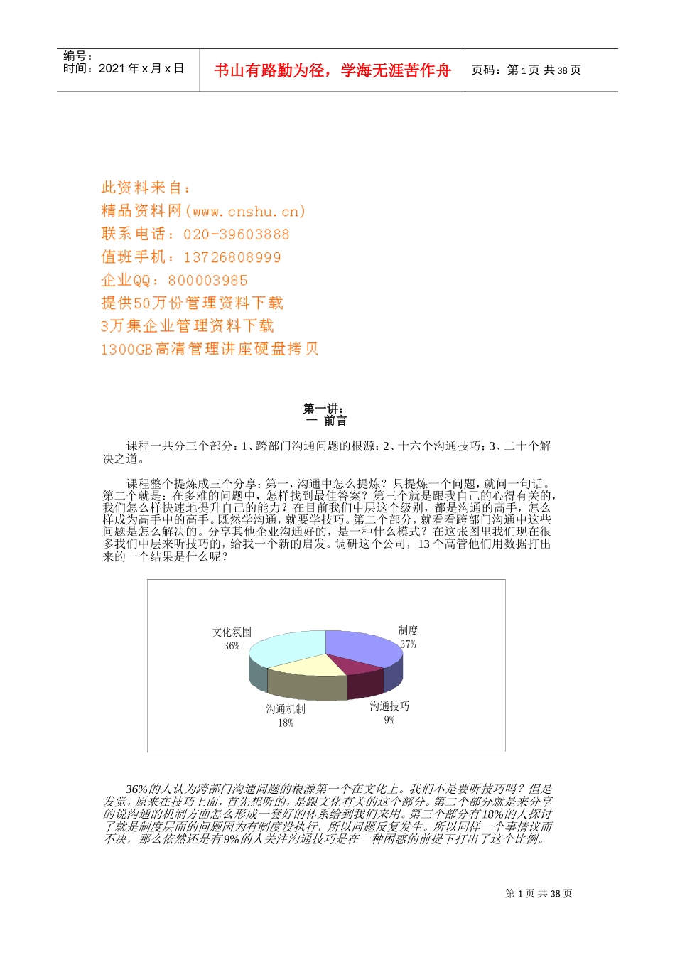 跨部门沟通专题讲座_第1页