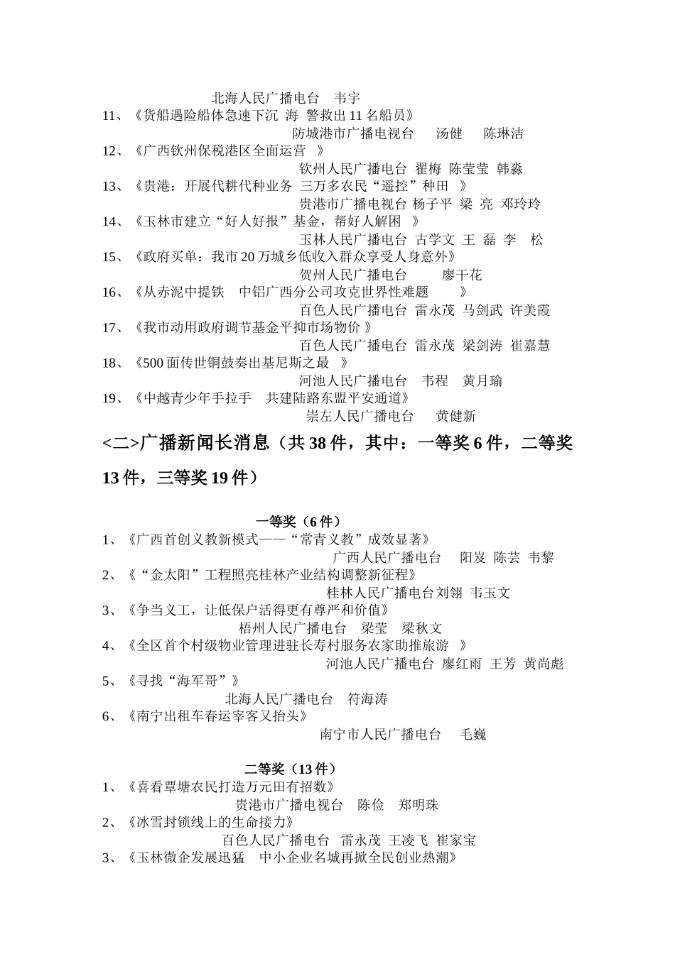 XXXX年度“广西广播电视奖”获奖作品公示_第3页