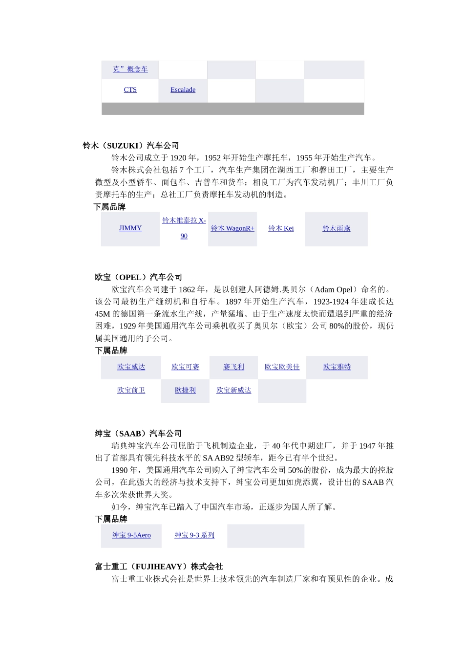 全球汽车市场格局分析报告（国际部分）_第3页