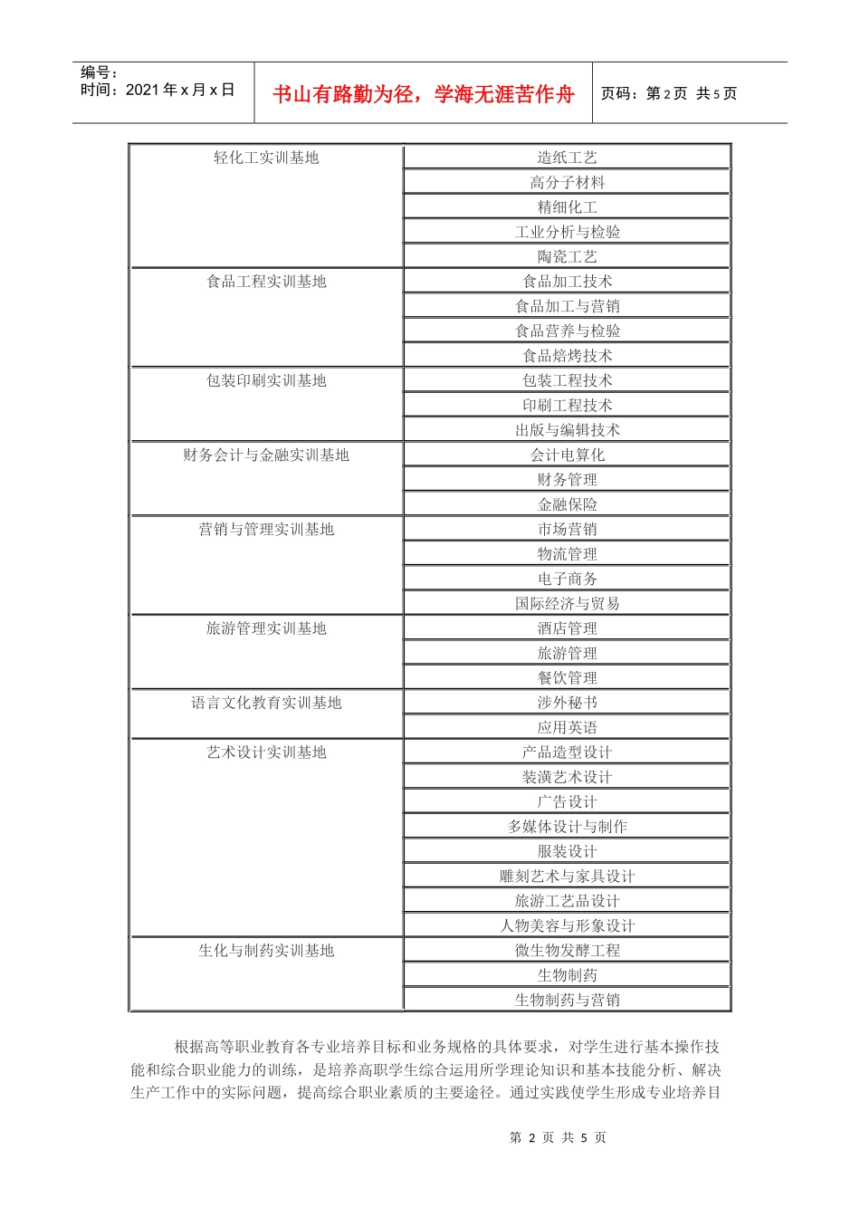 广东轻工职业技术学院实训基地建设规划_第2页