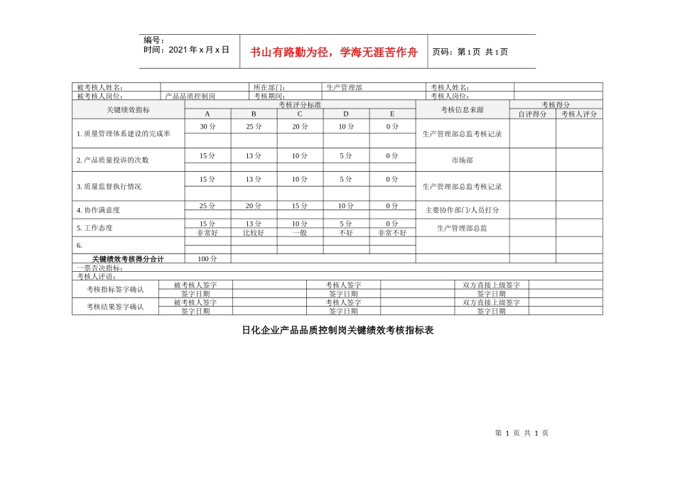 日化企业产品品质控制岗关键绩效考核指标表_第1页